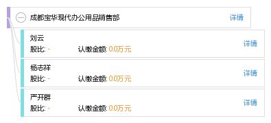 成都寶華現代辦公用品銷售部 專業紙制品銷售，打造高效辦公新體驗